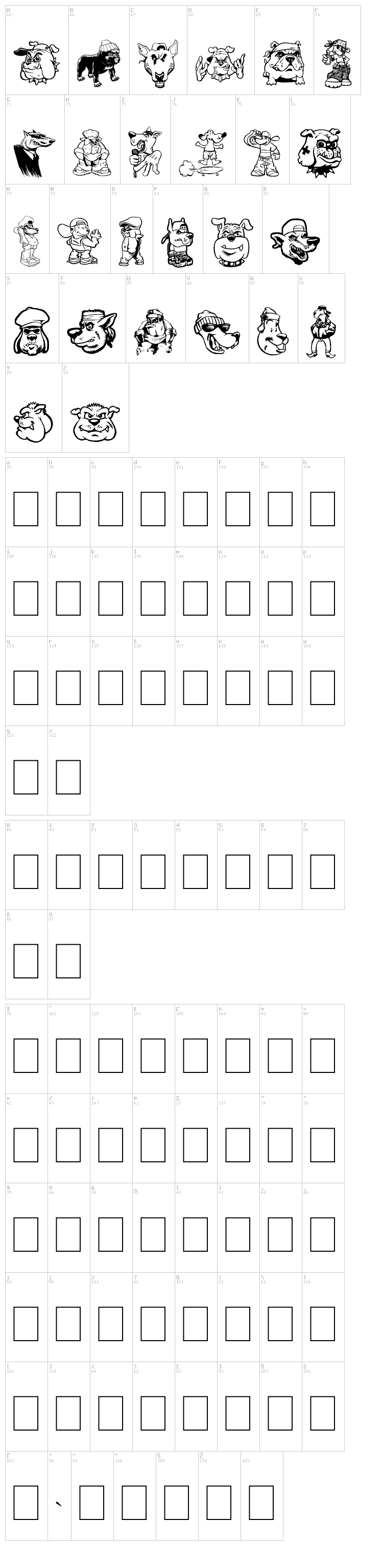 Big Bad Dogs font map